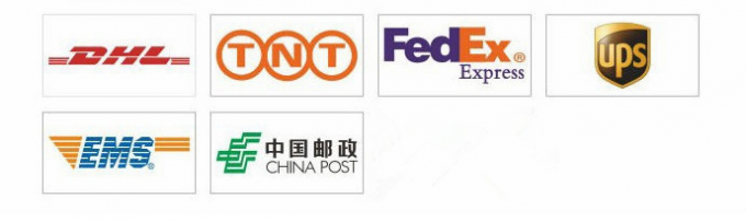 Cambio de energía de la energía de la energía de la energía de la energía 1